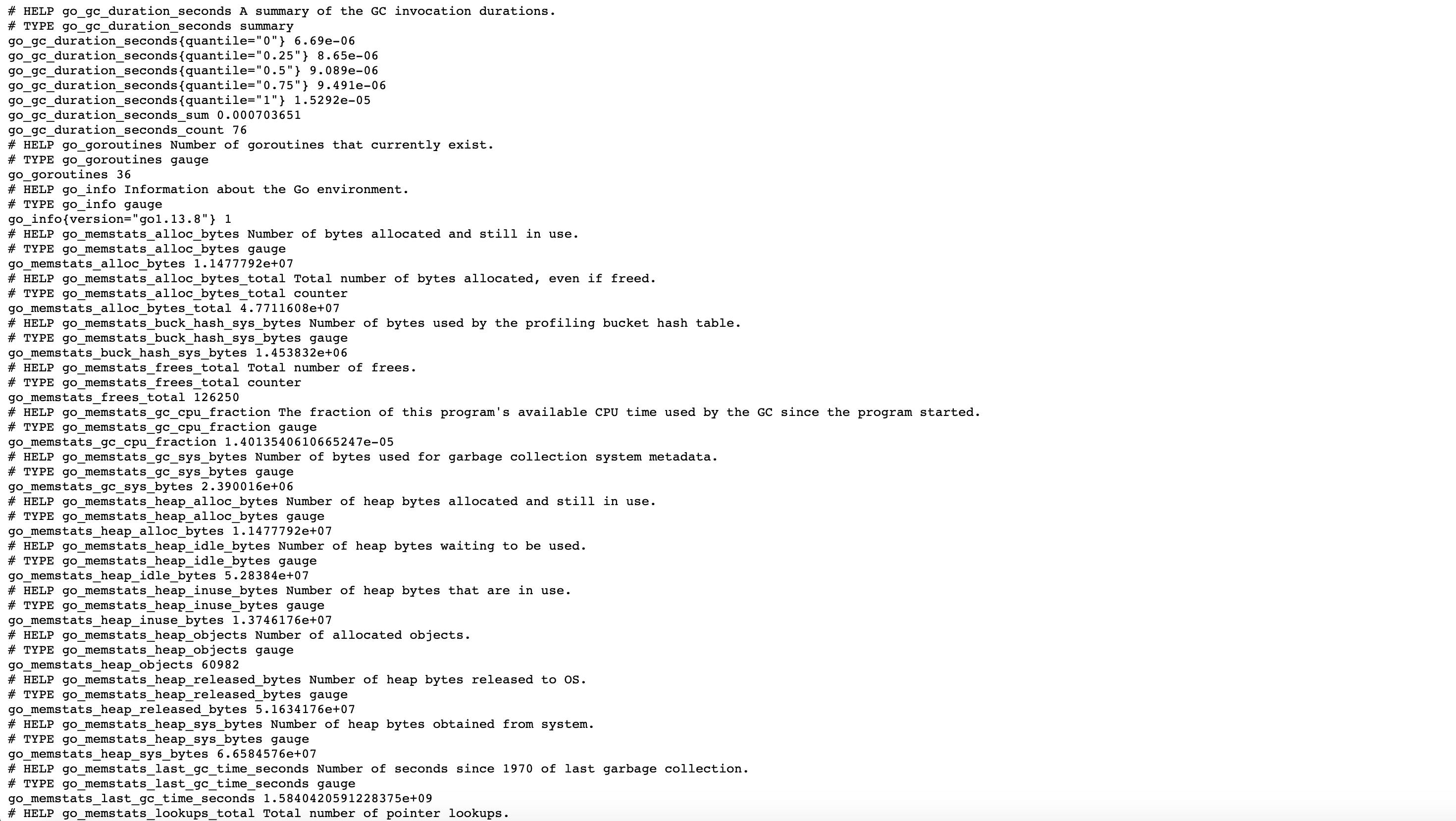 Verify that Prometheus is serving metrics by visiting the sample metrics page.